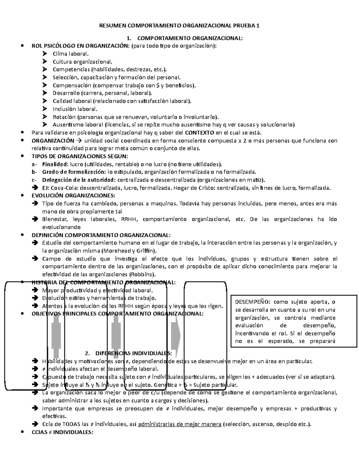 Resumen Comportamiento Organizacional Prueba 1 - RESUMEN COMPORTAMIENTO ...