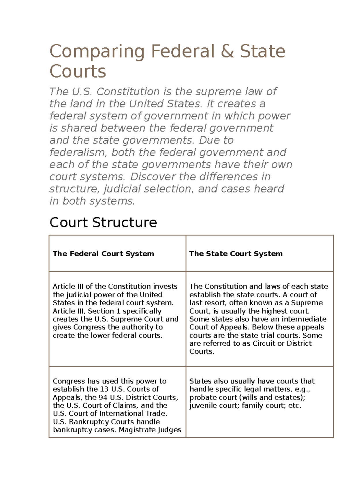 Comparing Federal and State courts Comparing Federal State Courts