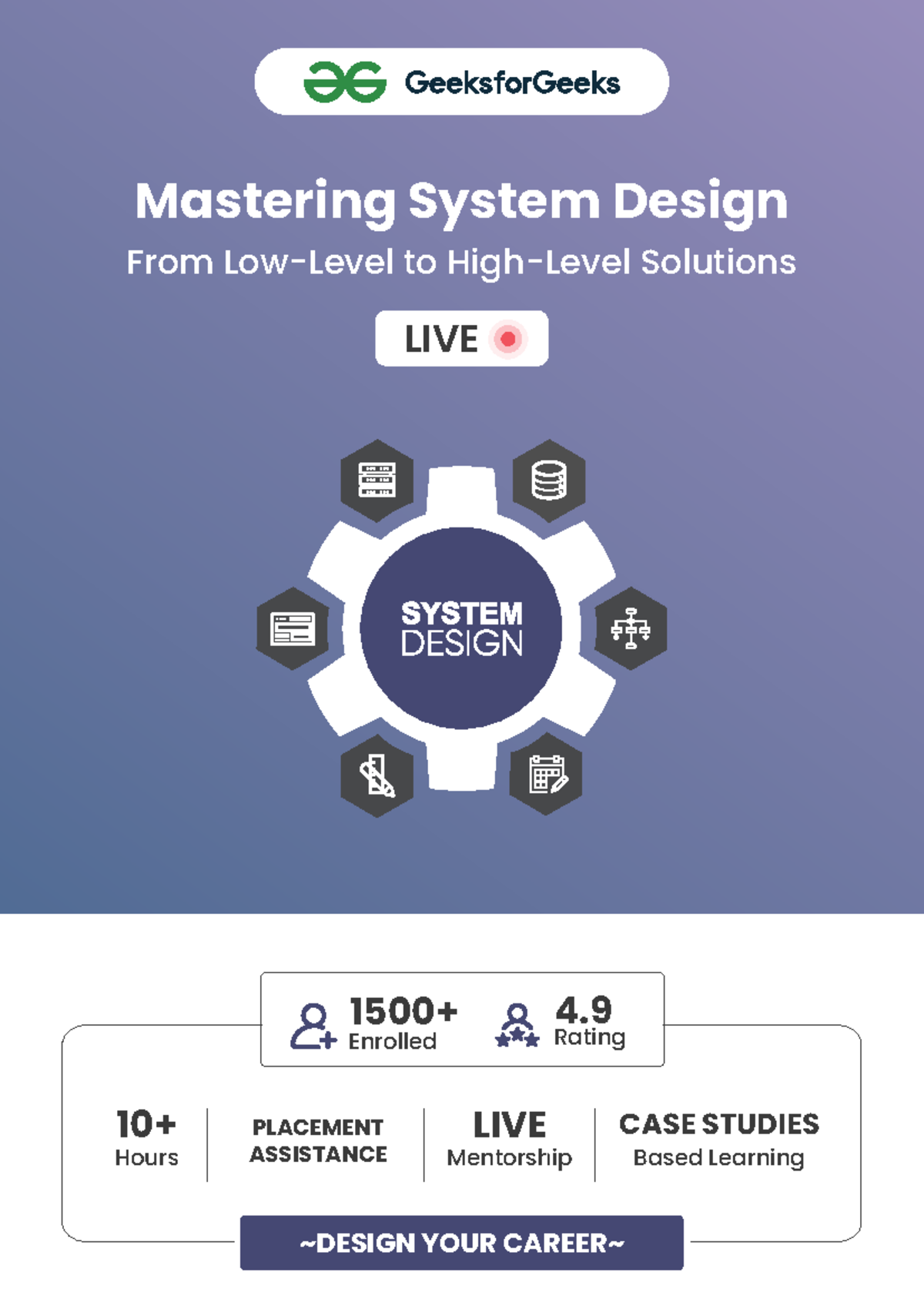 Mastering System Design 1 - DESIGN YOUR CAREER 10+ Hours LIVE ...