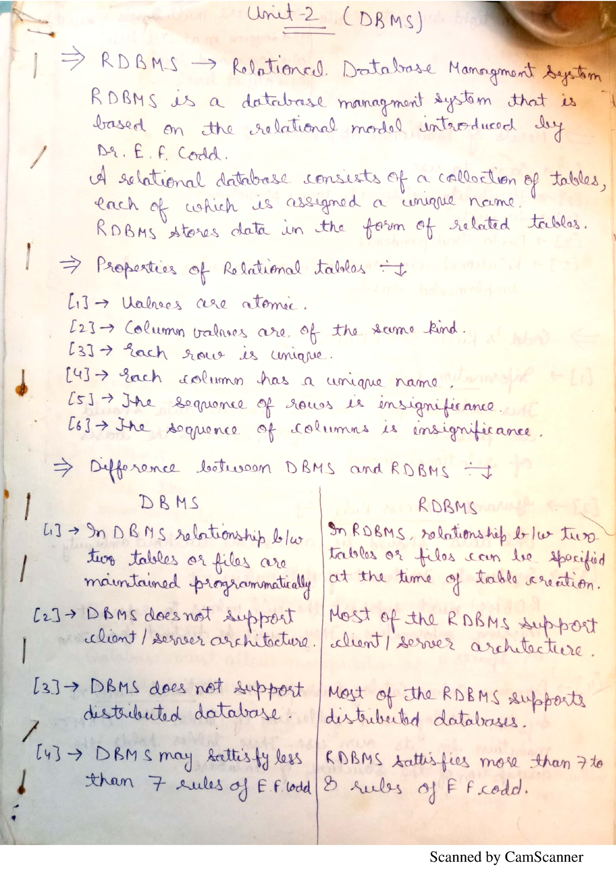 UNIT 2 - Dbms Notes - Database Management System - Studocu