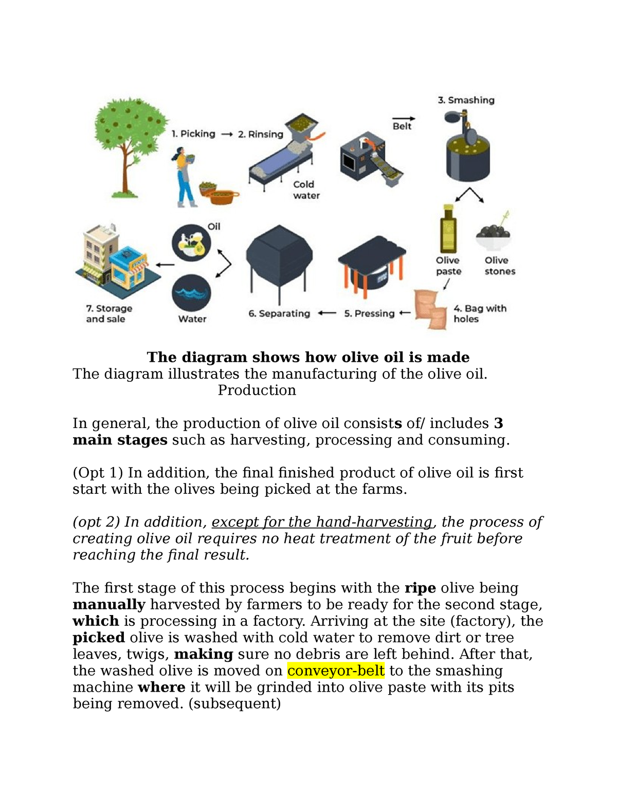 Model T1 Olive Oil Ielts Writing Task 1 Process The Diagram Shows How Olive Oil Is Made 