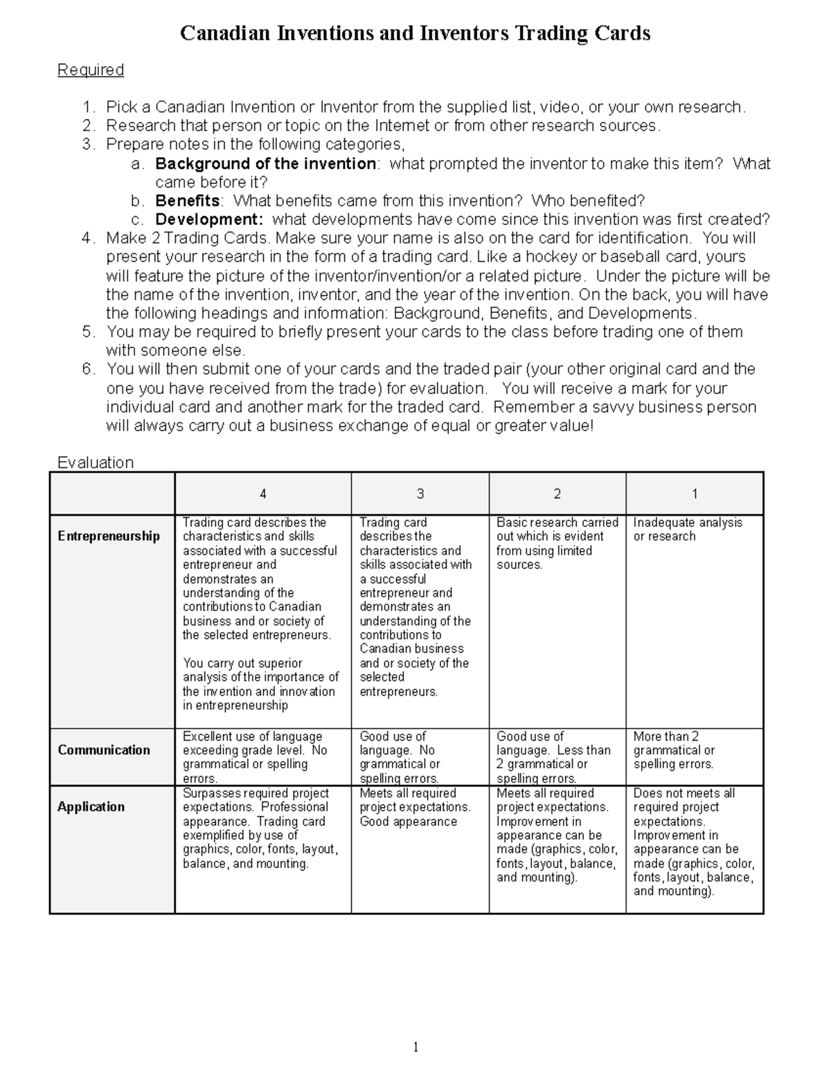 4 Canadian Inventor Trading Card Assignment - Canadian Inventions and ...