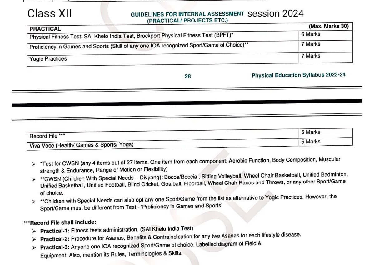 PHYSICAL EDUCATION PROJECT FILE CLASS 12 PDF 2024 25 visual data 4