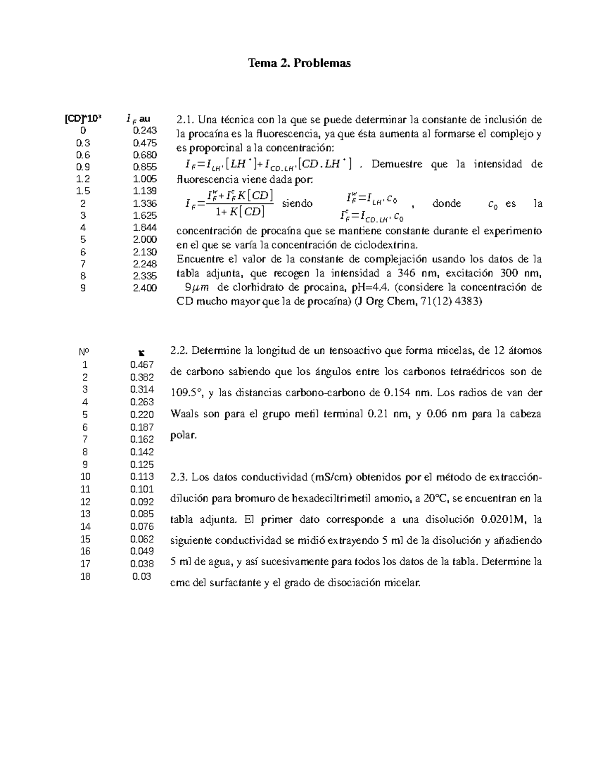 Problemas 2 - Ejercicios obligatorios del segundo tema - Tema 2 ...