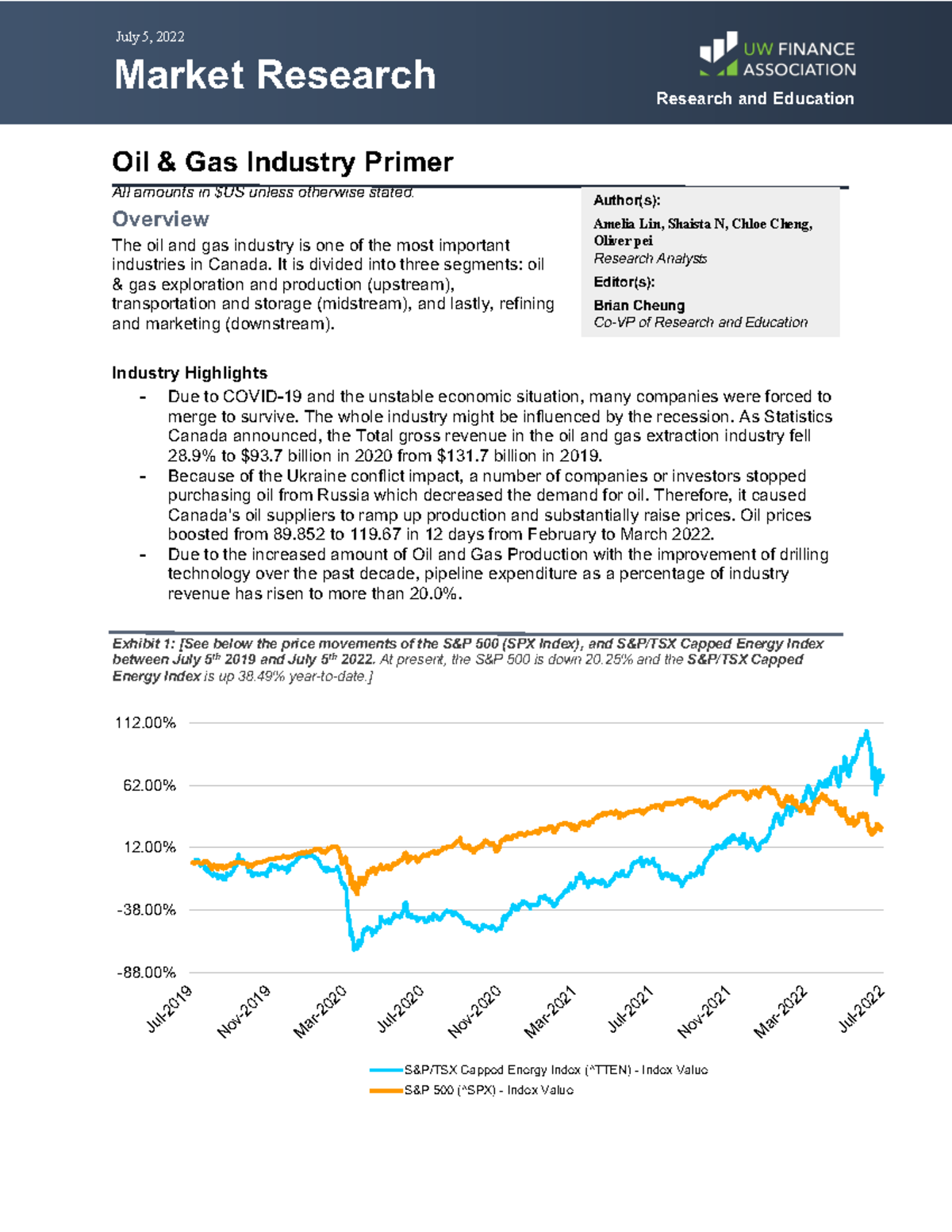Oil GasIndustryPrimer Oil & Gas Industry Primer All amounts in US