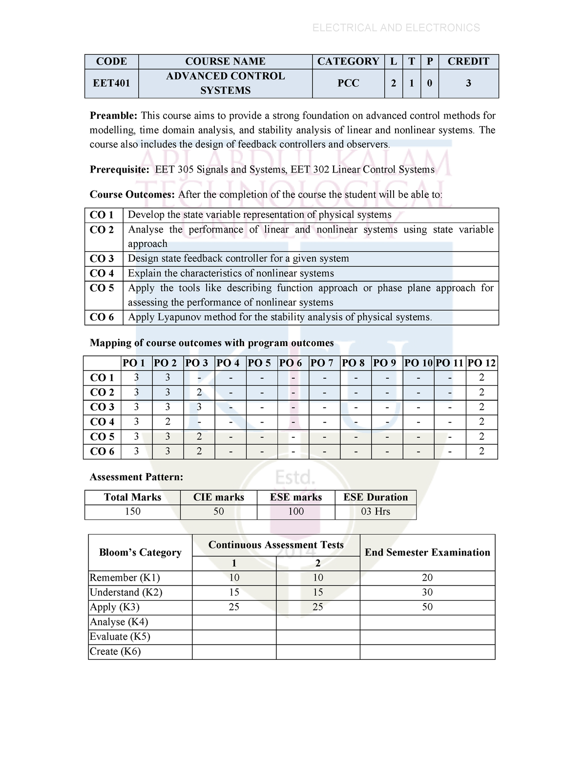 acs-syllabus-code-course-name-category-l-t-p-credit-eet-advanced