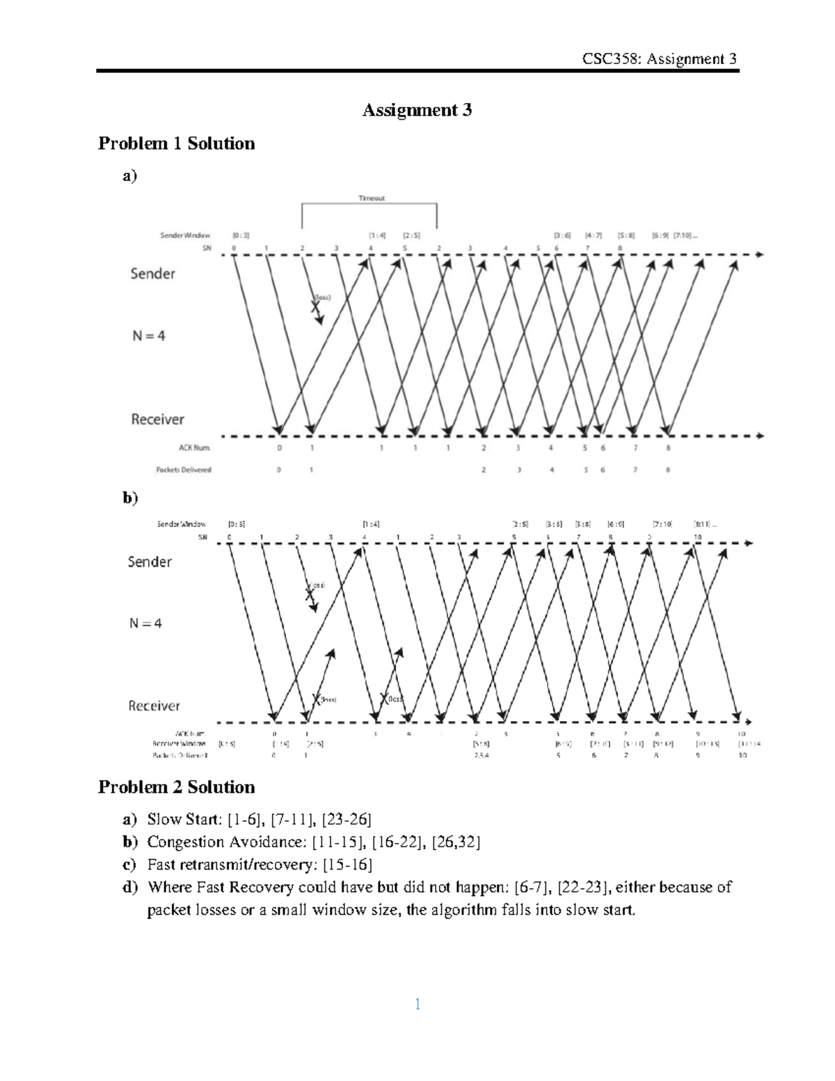 ict2612 assignment 3 solutions