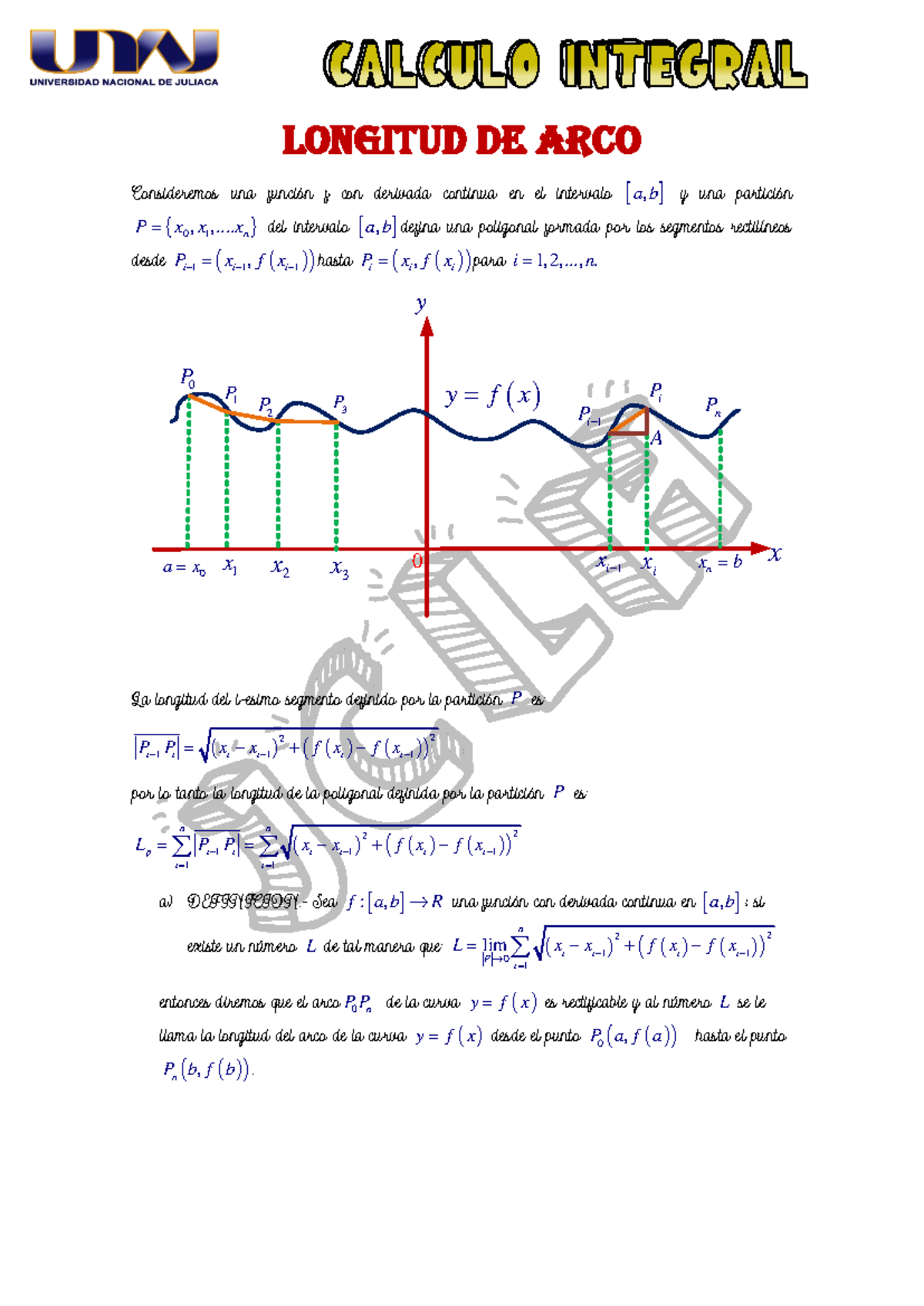 Clase CI 14 01 - LONGITUD DE ARCO Consideremos una función f con ...