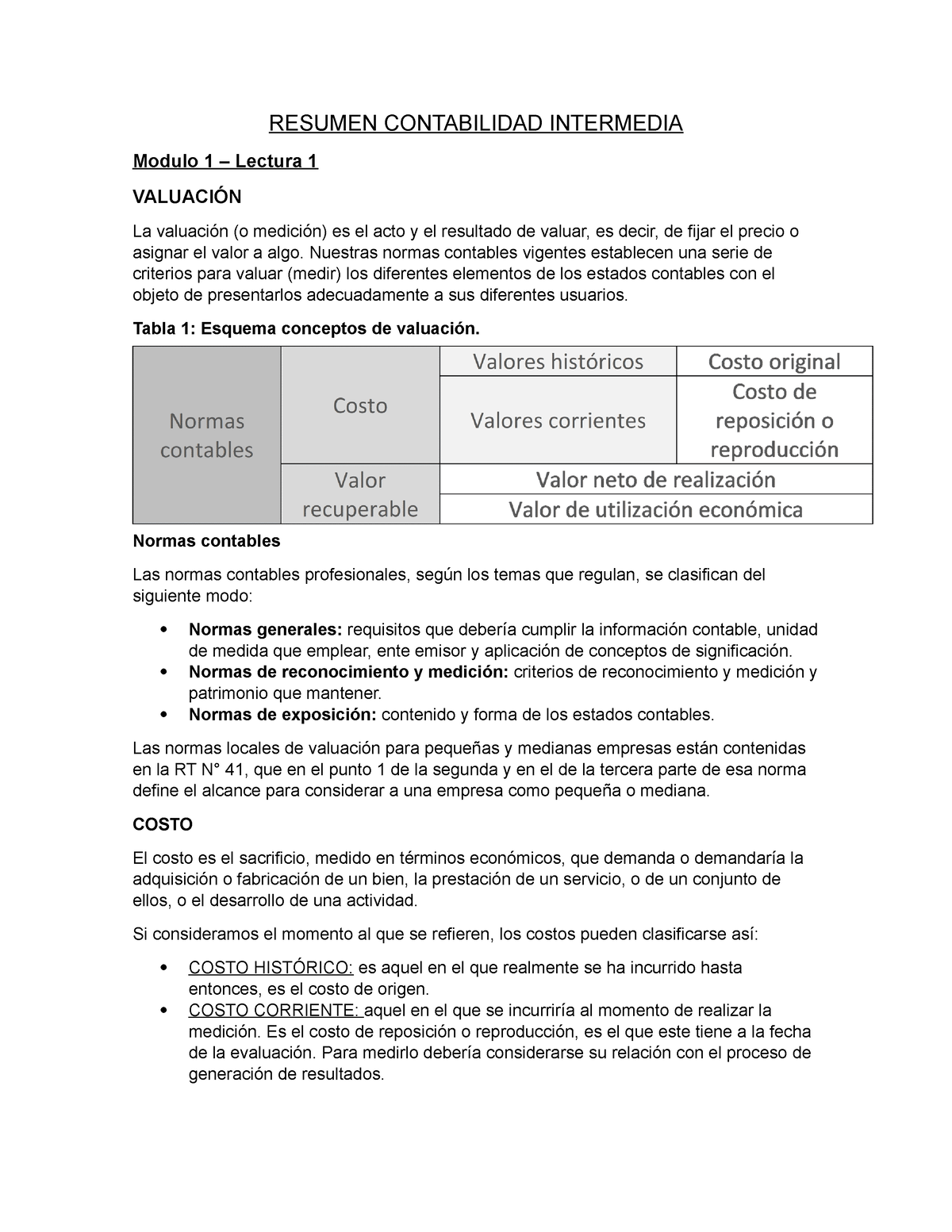 Resumen Contabilidad Intermedia Resumen Contabilidad Intermedia Modulo 1 Lectura 1 ValuaciÓn 5416