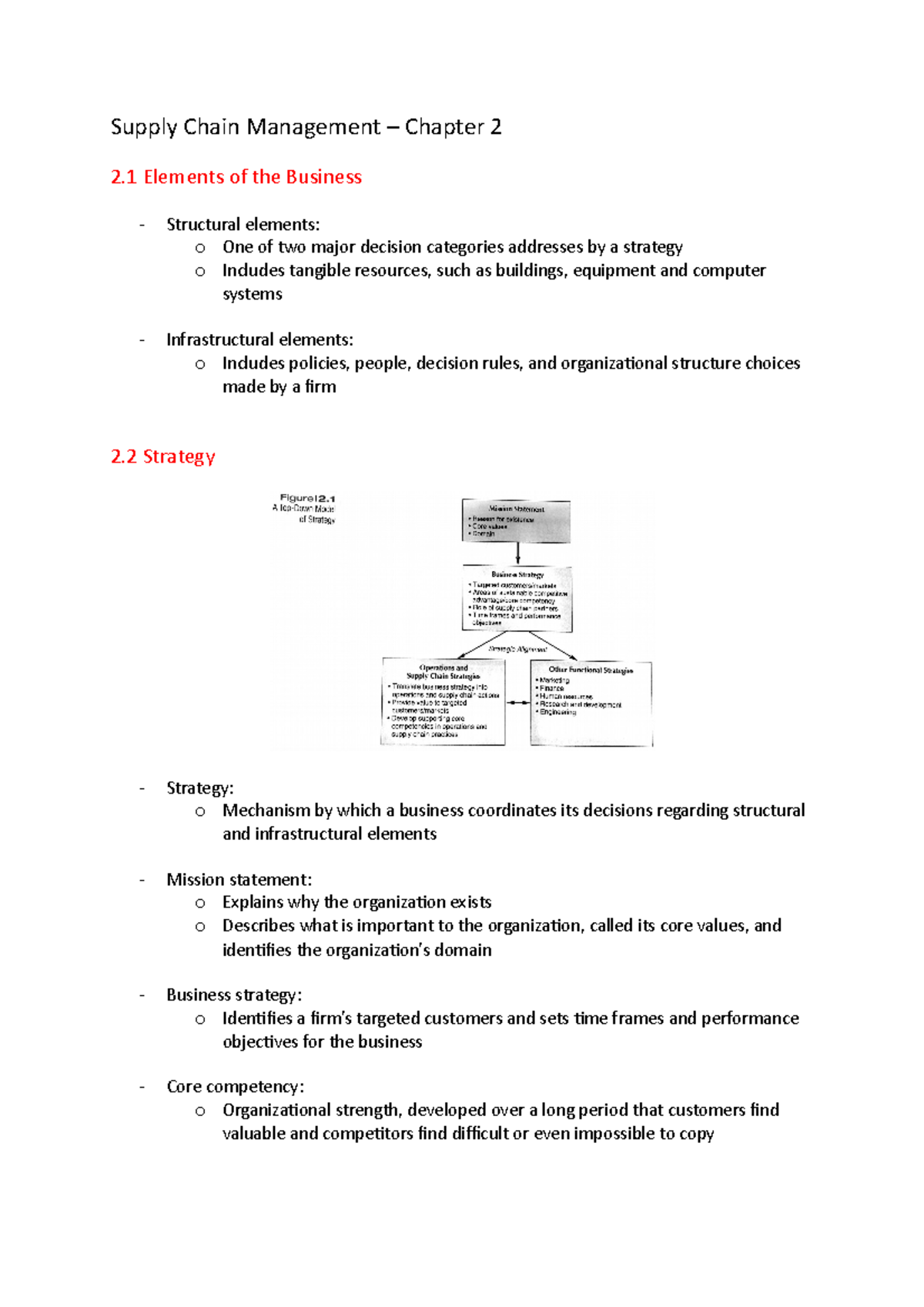 Supply Chain Management Chapter 2 - o Should align with the overall ...