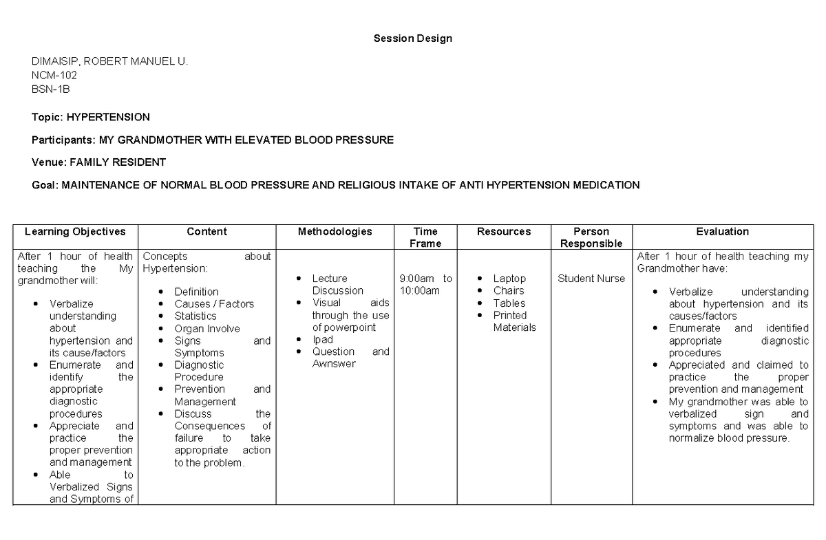 Session-Design-form - SESSION DESIGN - Session Design DIMAISIP, ROBERT ...