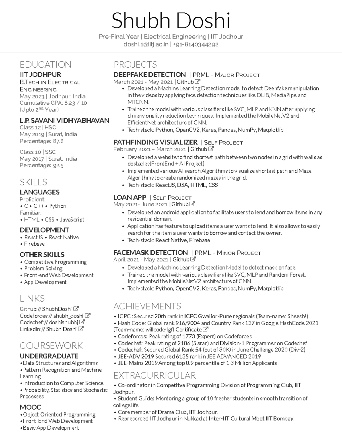 Shubh Doshi (resume) - Shubh Doshi Pre-final Year 