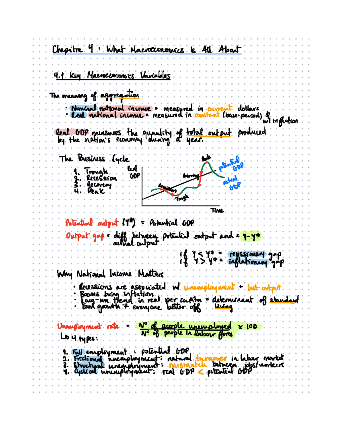 Chap 4 econ 203 - Chapitre 4 What Macroeconomics Is All About 4 Key ...