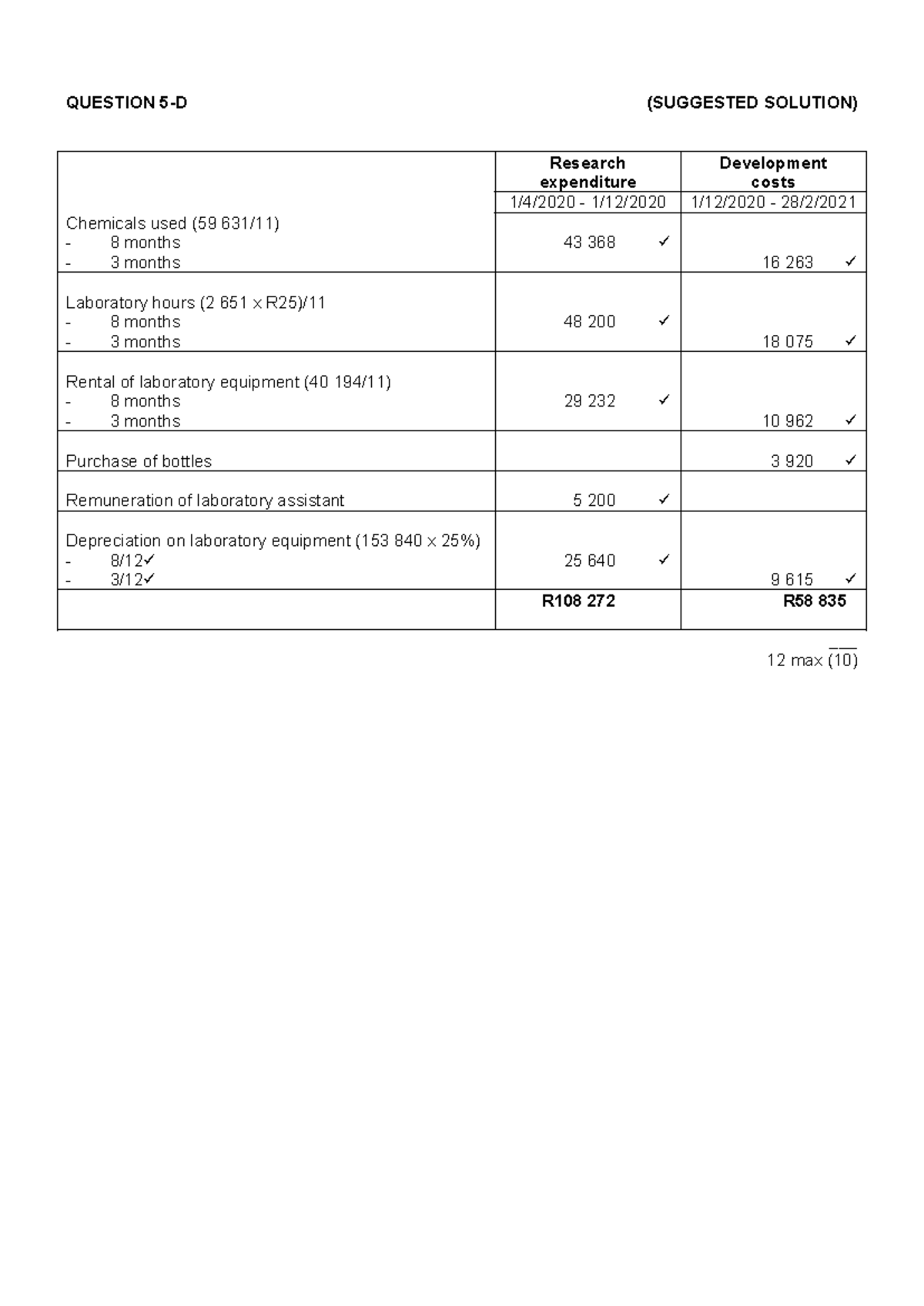 Unit 5-Question 5-D Sol - QUESTION 5-D (SUGGESTED SOLUTION) Research ...