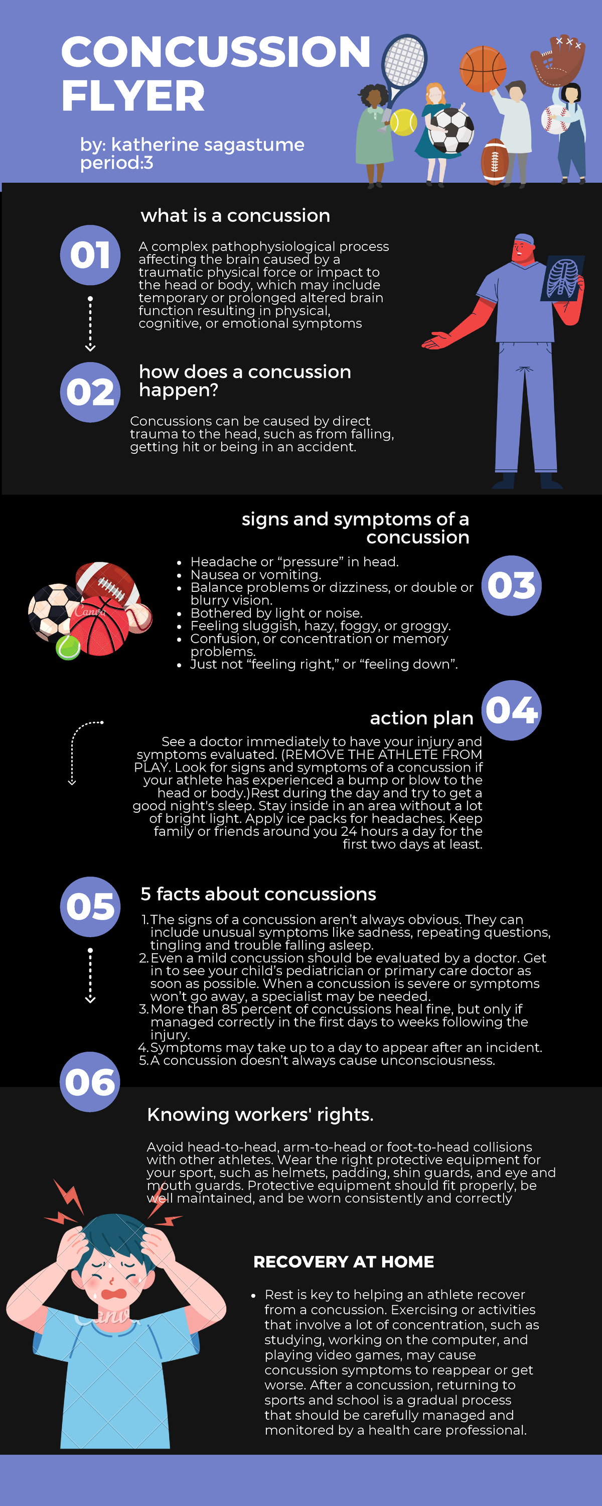 Concussion Flyer - Assaigment For Class - What Is A Concussion How Does 