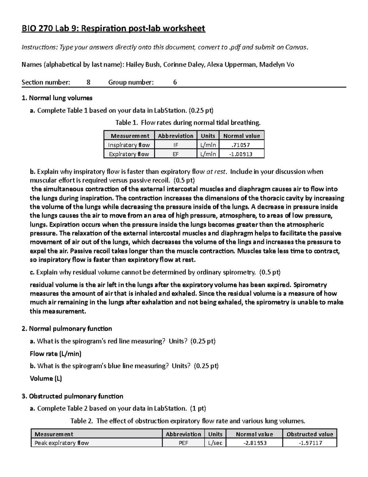 Lab 9 Respiration postlab worksheet BIO 270 Lab 9 Respiration post