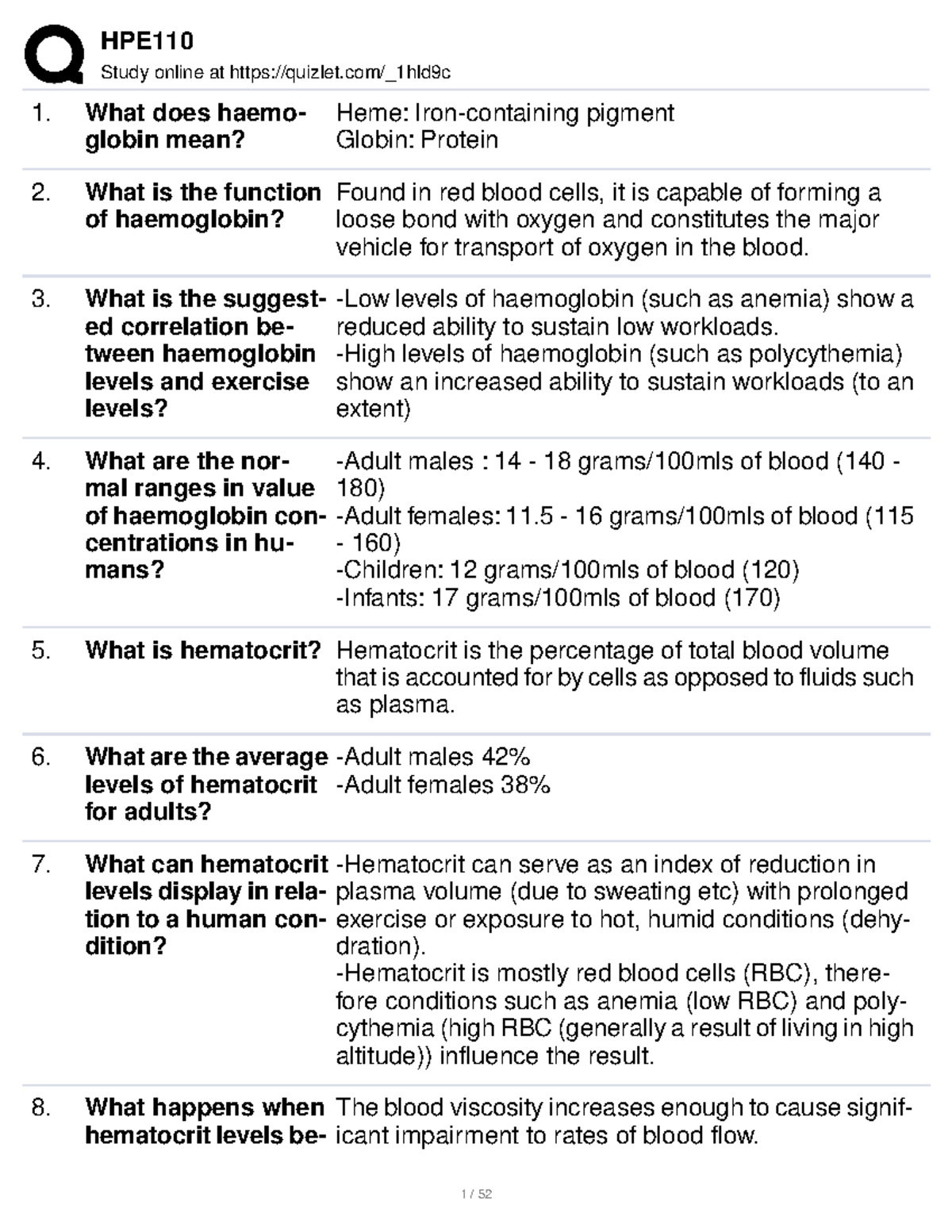 HPE 110 NOTES Study online at quizlet/_1hld9c What does haemo