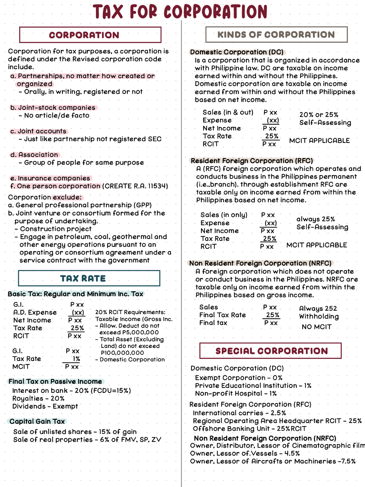 Tax on corporation - TAX FOR CORPORATION CORPORATION KINDS OF ...