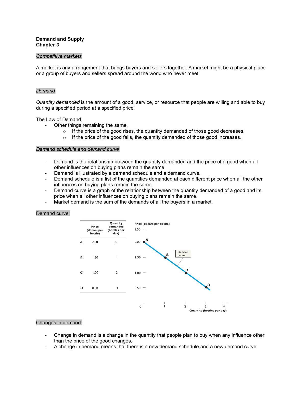 microeconomics demand and supply assignment