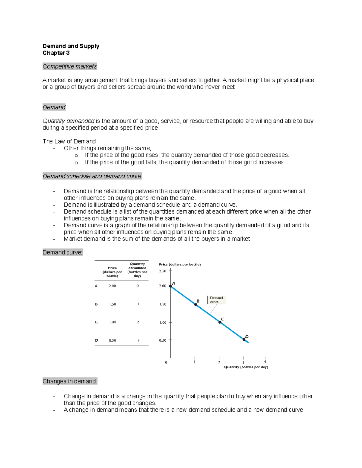 microeconomics demand and supply assignment