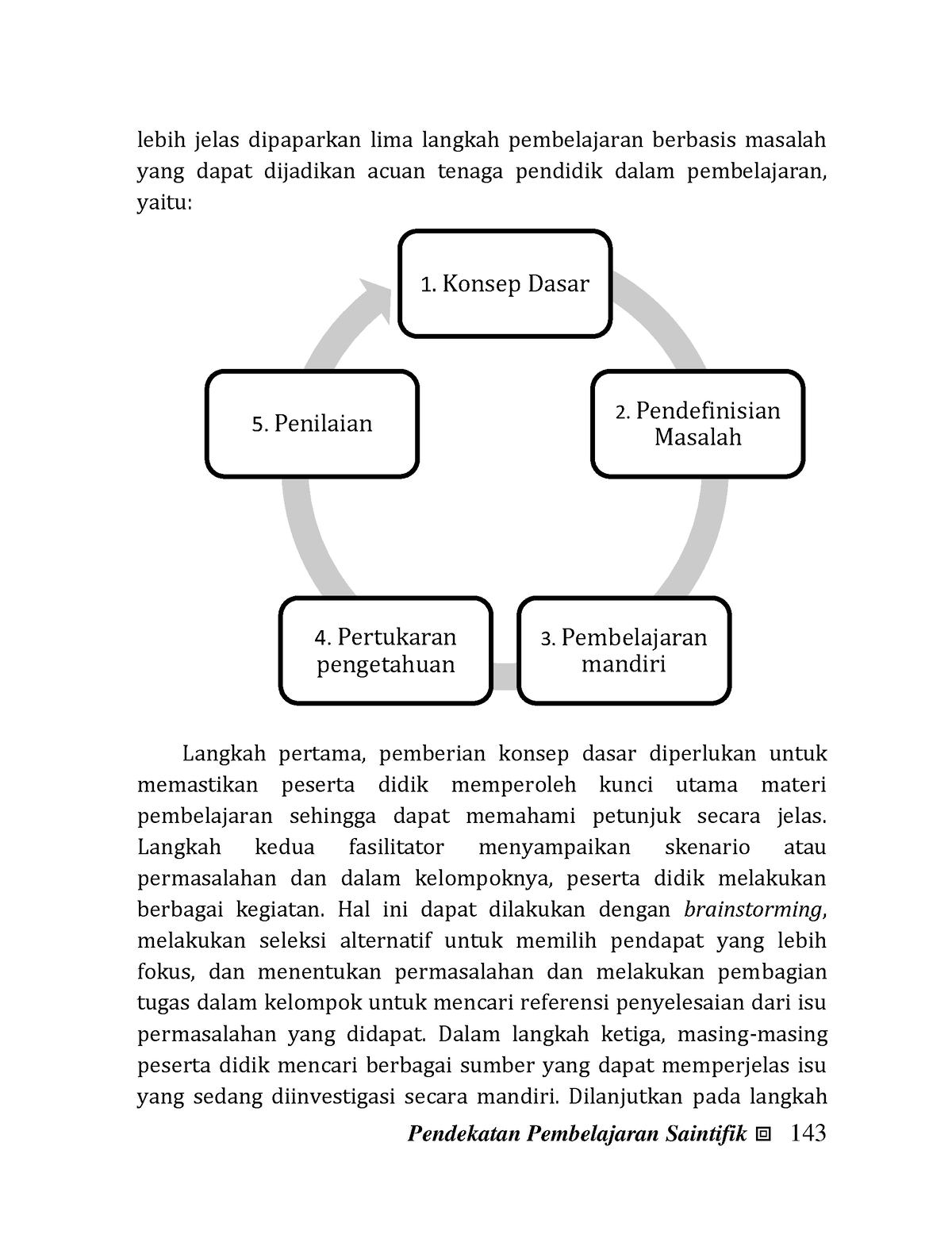 Pembelajaran Saintifik 22 Pendekatan Pembelajaran Saintifik ⧈ 143