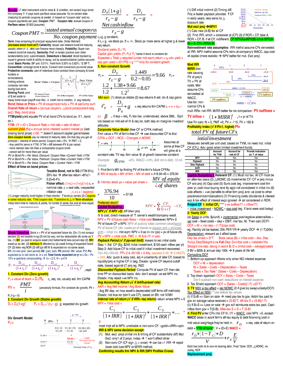 Finals Cheat Sheet - Bonds : LT debt instrument sold to raise $. X ...