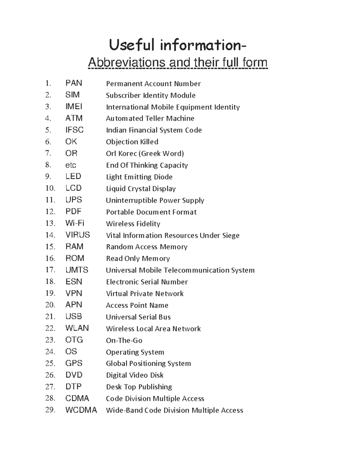 Abbreviations, English short forms, English full forms