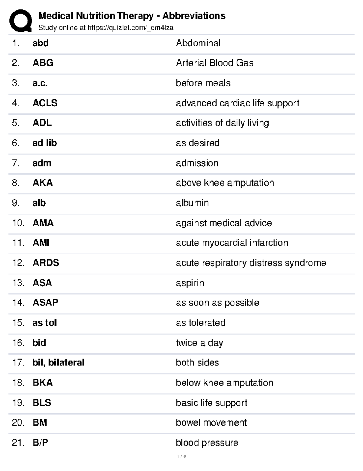 medical-nutrition-therapy-abbreviations-study-online-at-quizlet