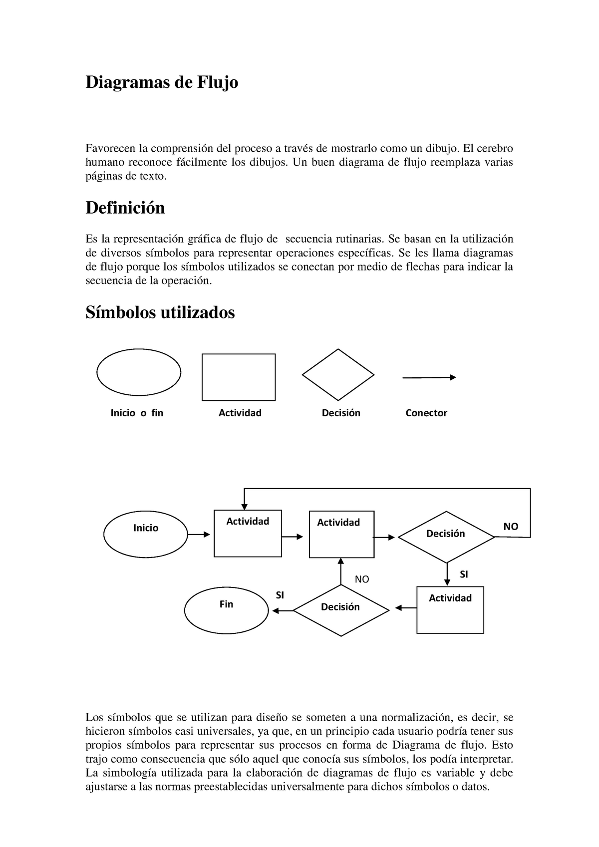 Diagramas-de-flujo - Descripción y tipos de diagramas de flujo. - Diagramas  de Flujo Favorecen la - Studocu