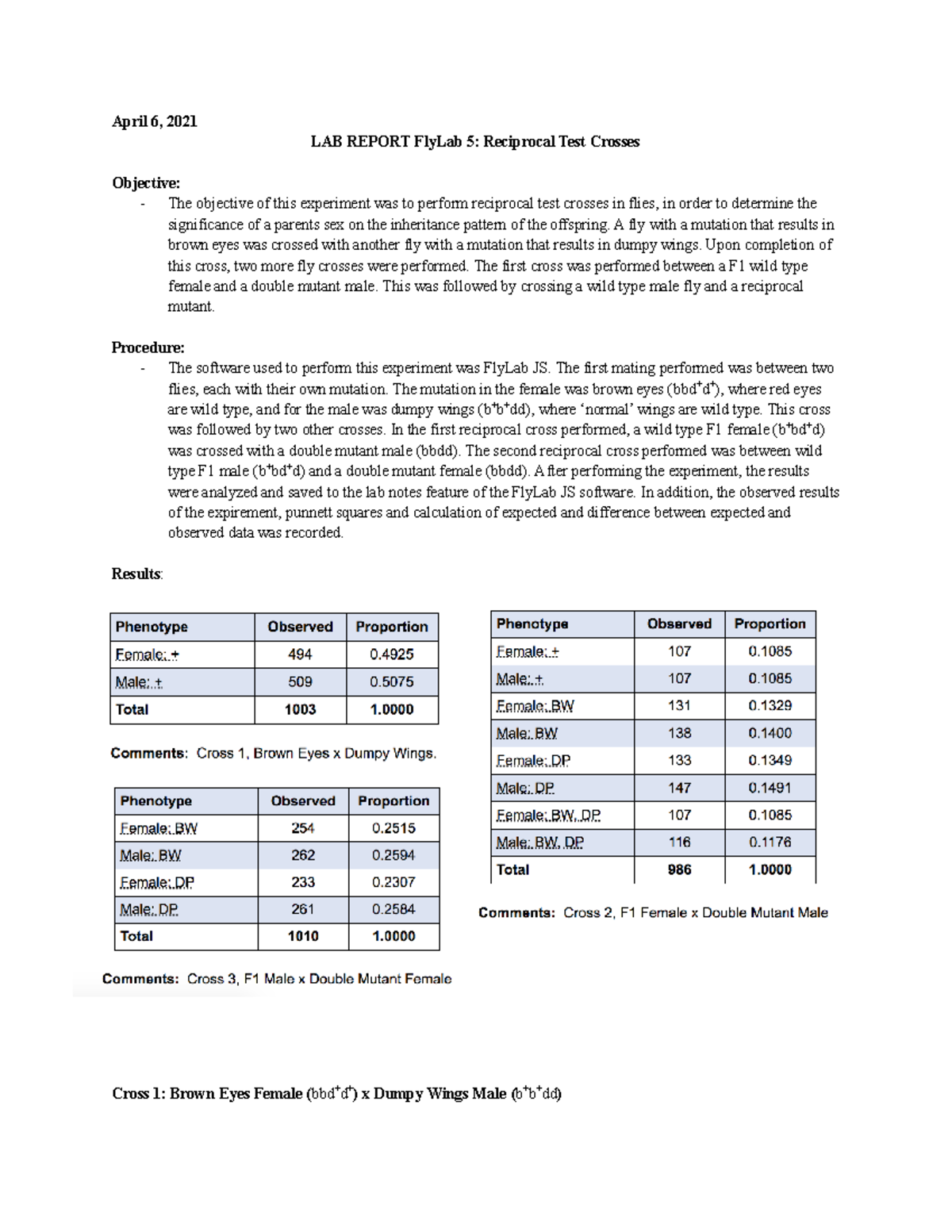 Fly Lab 5 Fly Lab Report 5. Dr. Balciunas April 6, 2021 LAB REPORT FlyLab 5 Reciprocal Test