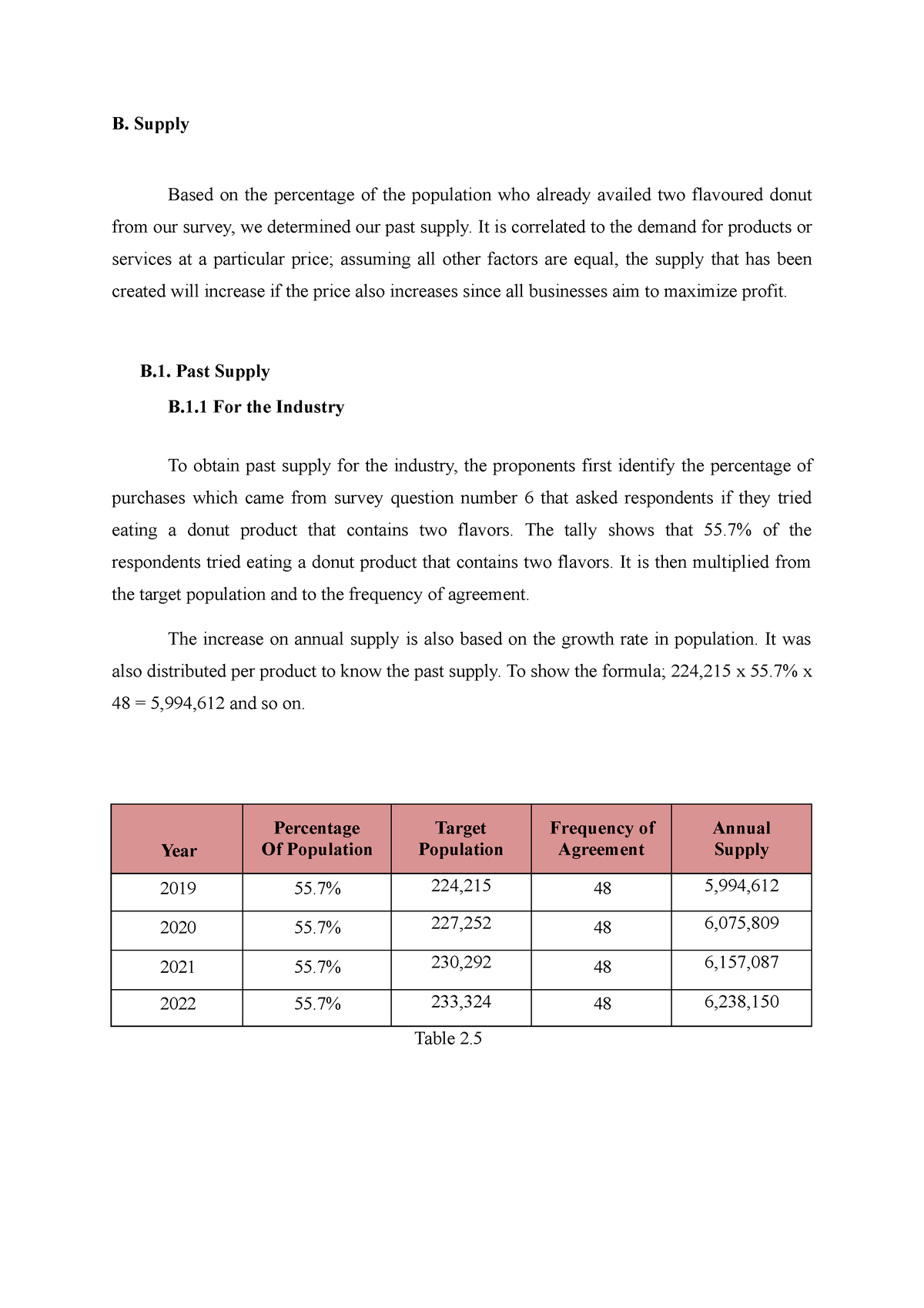 B. Supply Chapter 2 ( Updated) - B. Supply Based On The Percentage Of ...