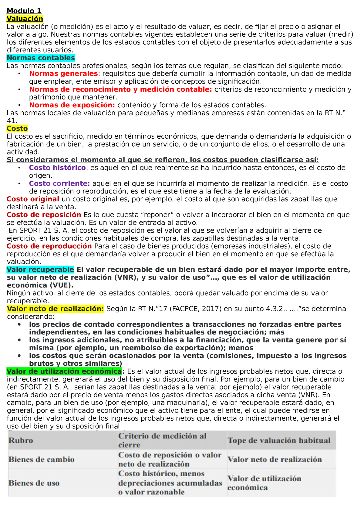 Modulo 1 Y 2 Resumen Contabilidad Intermedia Modulo 1 Valuación La Valuación O Medición Es 3036