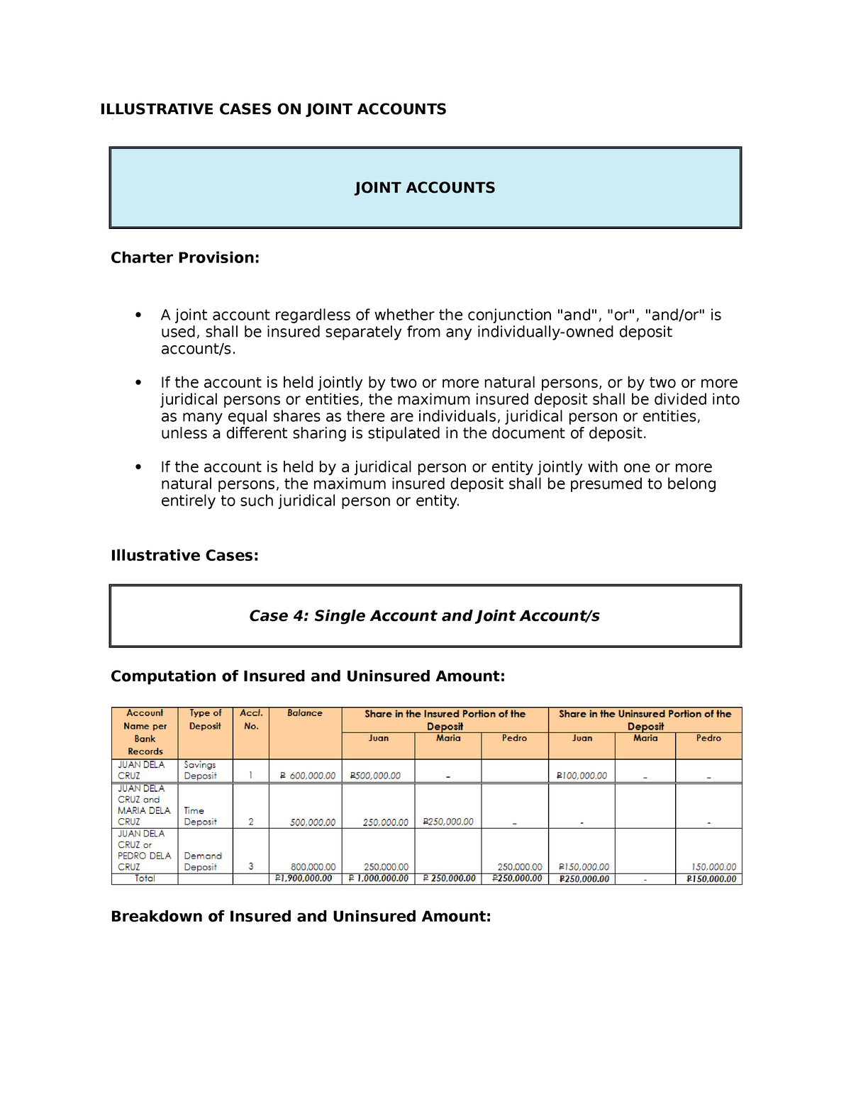 illustrative-cases-on-joint-accounts-illustrative-cases-on-joint