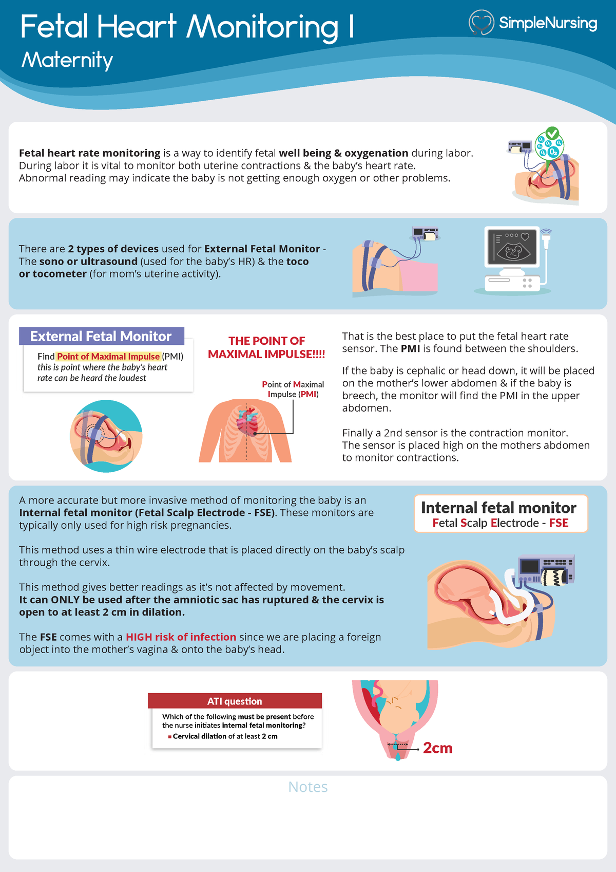 fetal-heart-monitor-2-fetal-heart-monitoring-i-maternity-notes-fetal