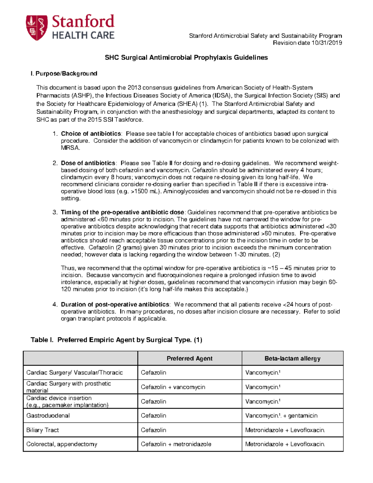 Antibiotic Surgical Prophylaxis Guideline Revision date 10/31/ SHC