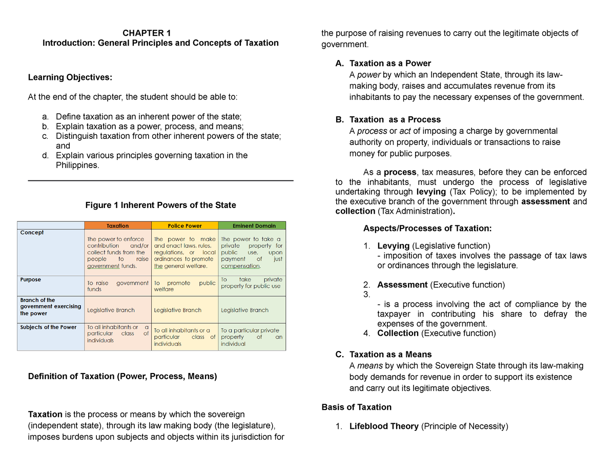 Chapter 1 General Principles Of Taxation - CHAPTER 1 Introduction ...