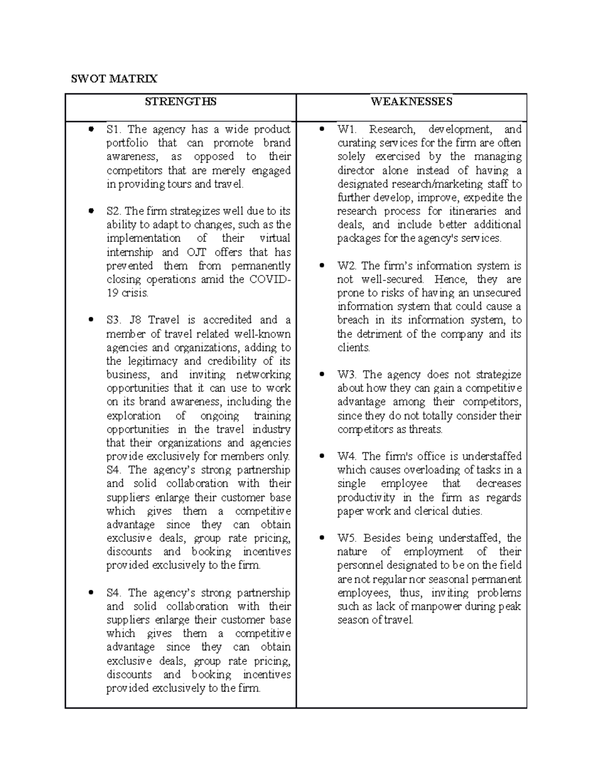 SWOT SWOT SWOT SWOT SWOT SWOT SWOT SWOT - Corporate Law - PNU - Studocu