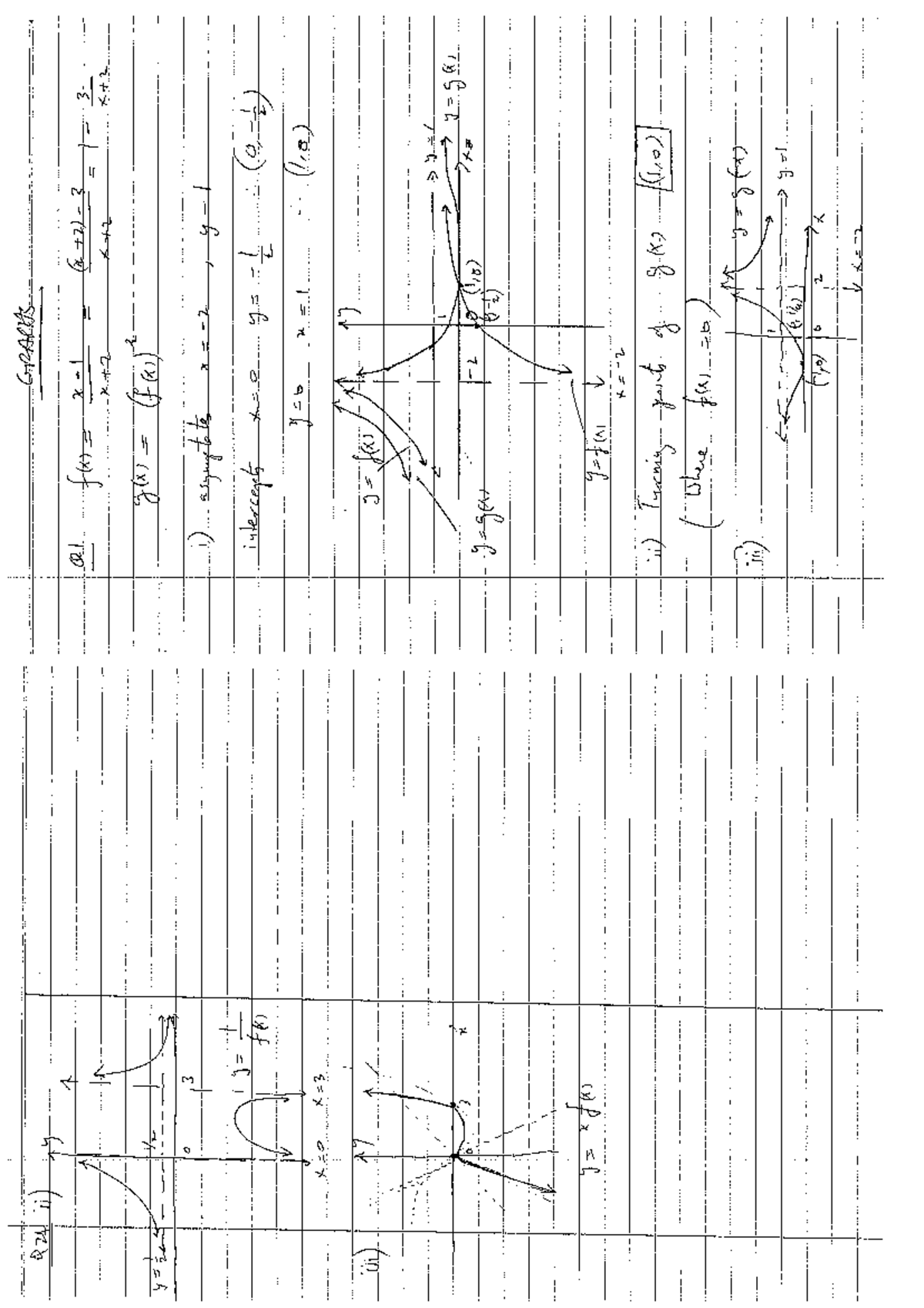 Mathematic 4 Unit Kick Butt Solutions (Part 1 of 2) - Studocu