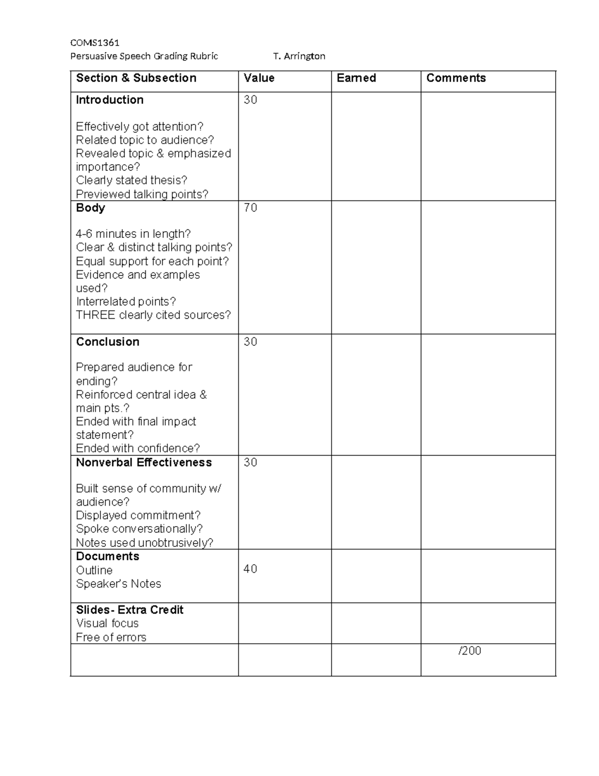 Persuasive Speech Grading Rubric - Arrington Section & Subsection Value 