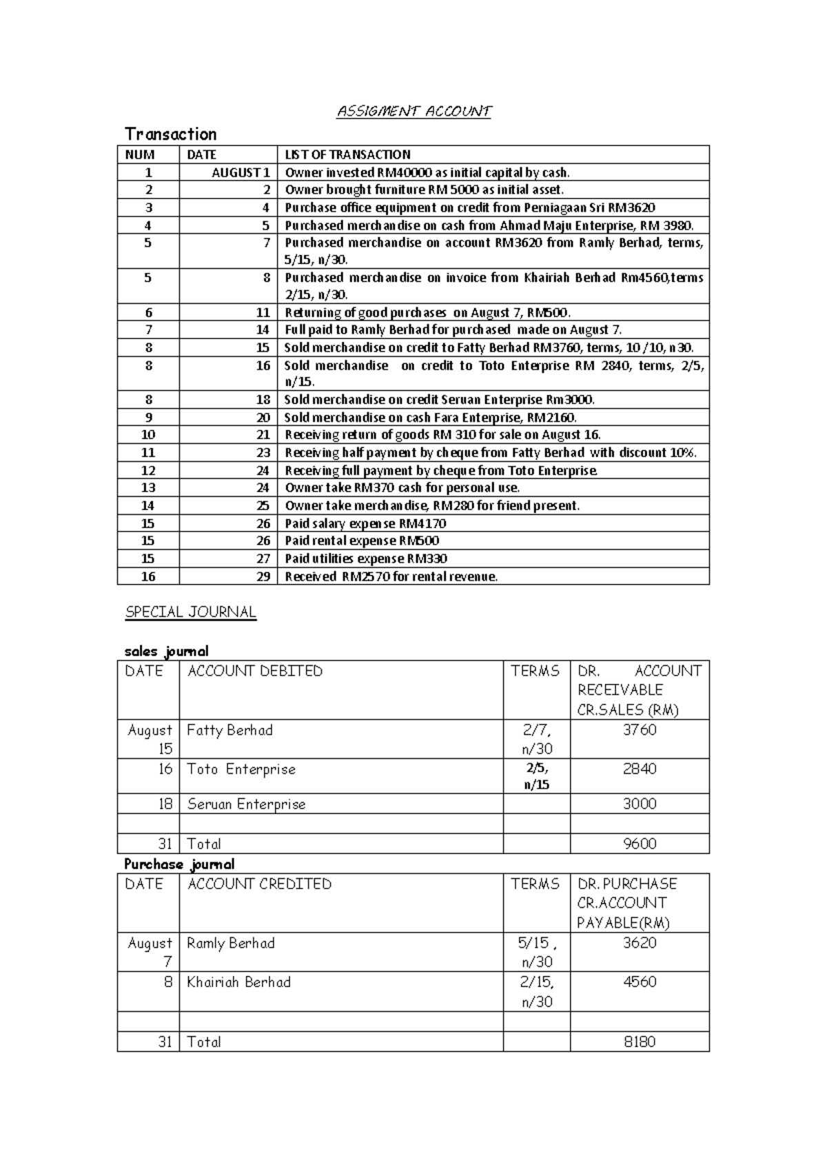 assignment account meaning