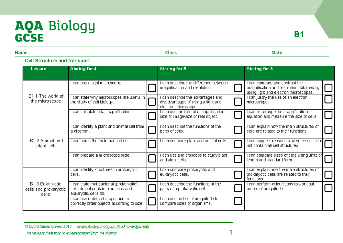 Complete Course Checklist - B Cell Structure And Transport Lesson ...