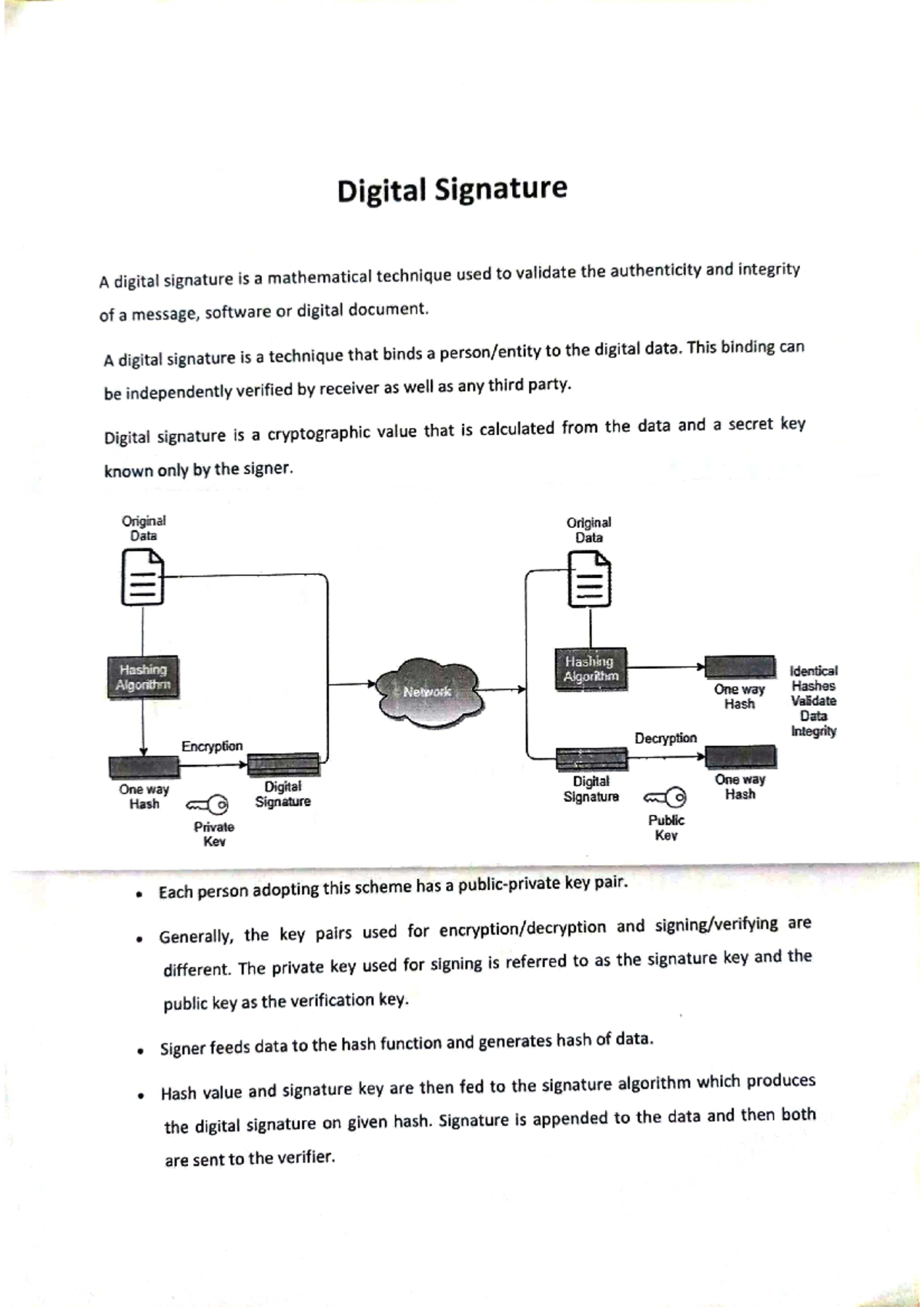 Digital signature (2) - notes - B.tech - Studocu