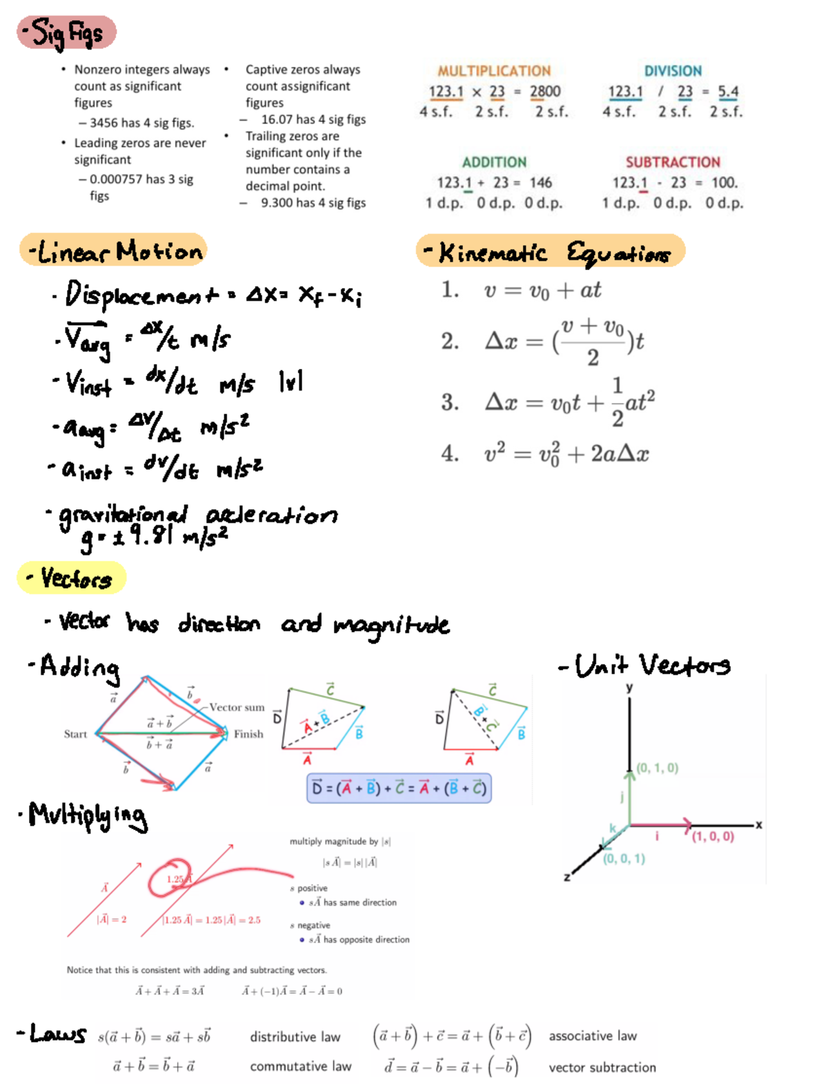 Analytical Physics 1a Final Equations SigFigs Linear Motion