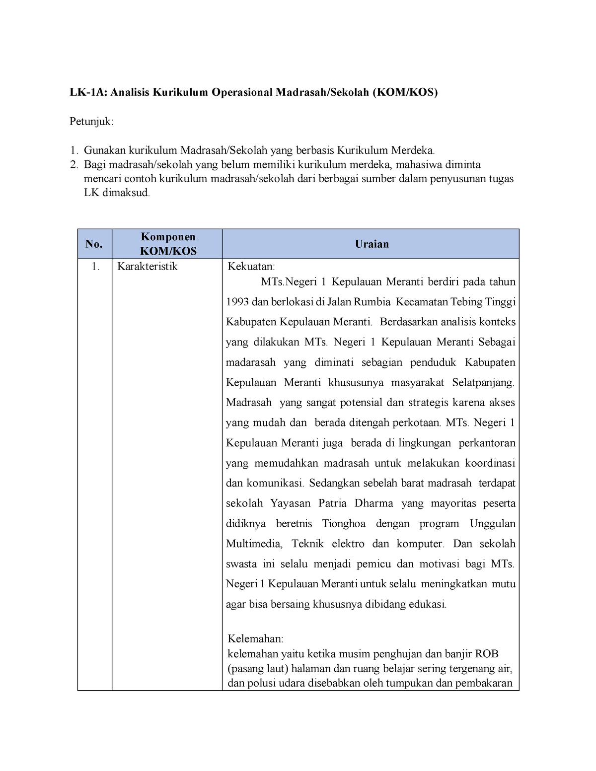 LK-1A - Lembar Kerja - LK- 1 A: Analisis Kurikulum Operasional Madrasah ...