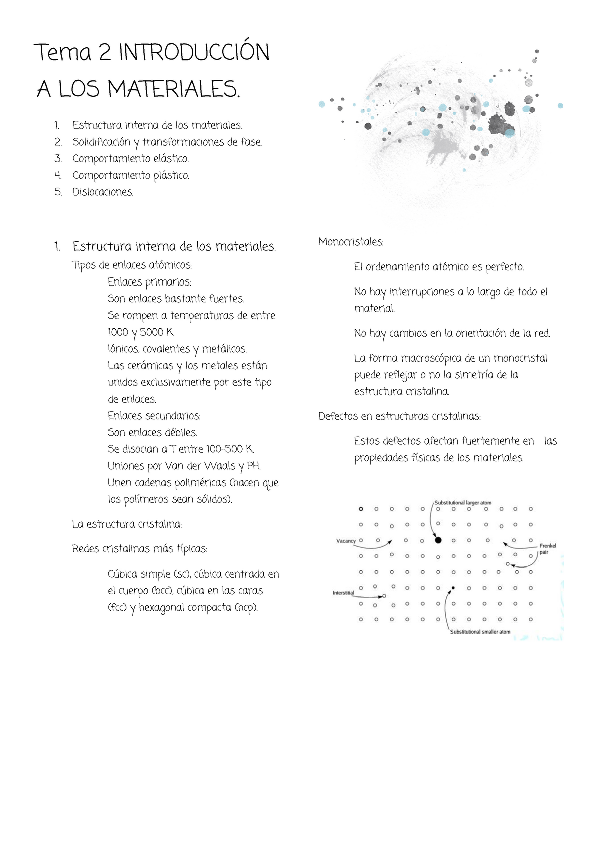 Tema 2 IntroducciÓn A LOS Materiales - Tema 2 INTRODUCCIÓN A LOS ...