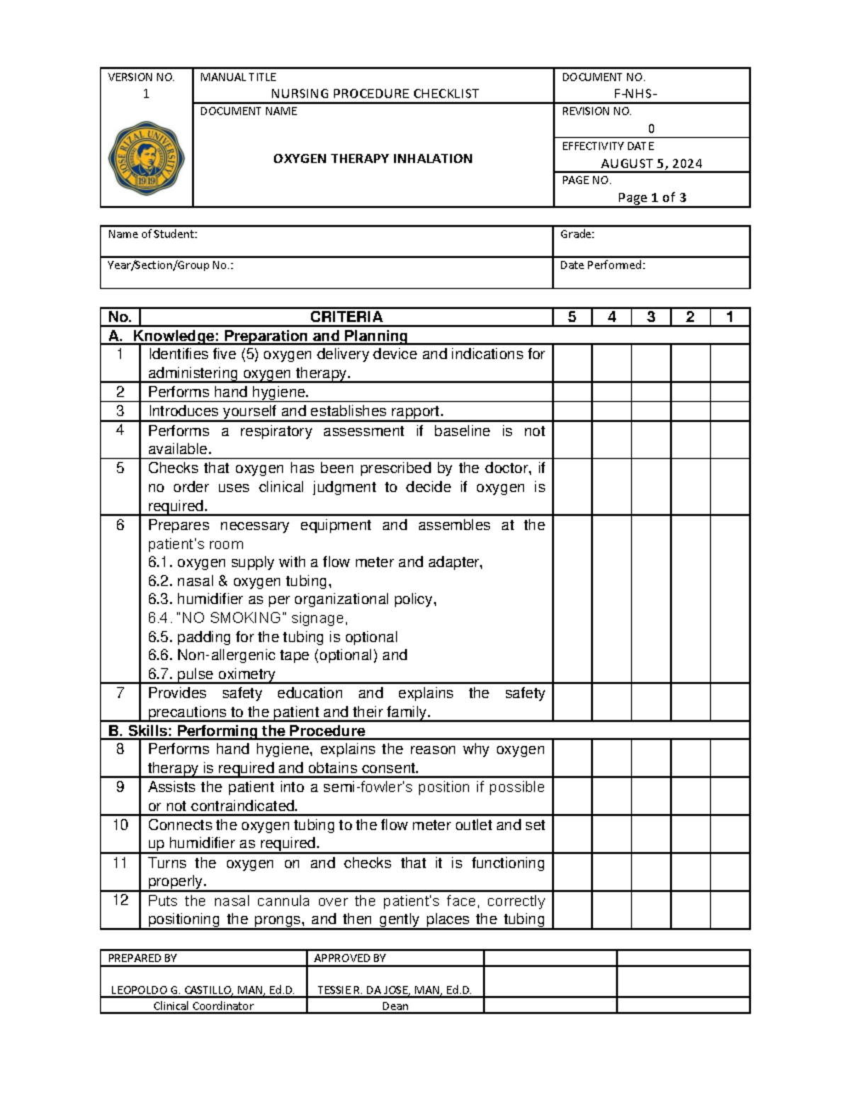 3.48 Oxygen Inhalation Therapy - VERSION NO. 1 MANUAL TITLE NURSING ...