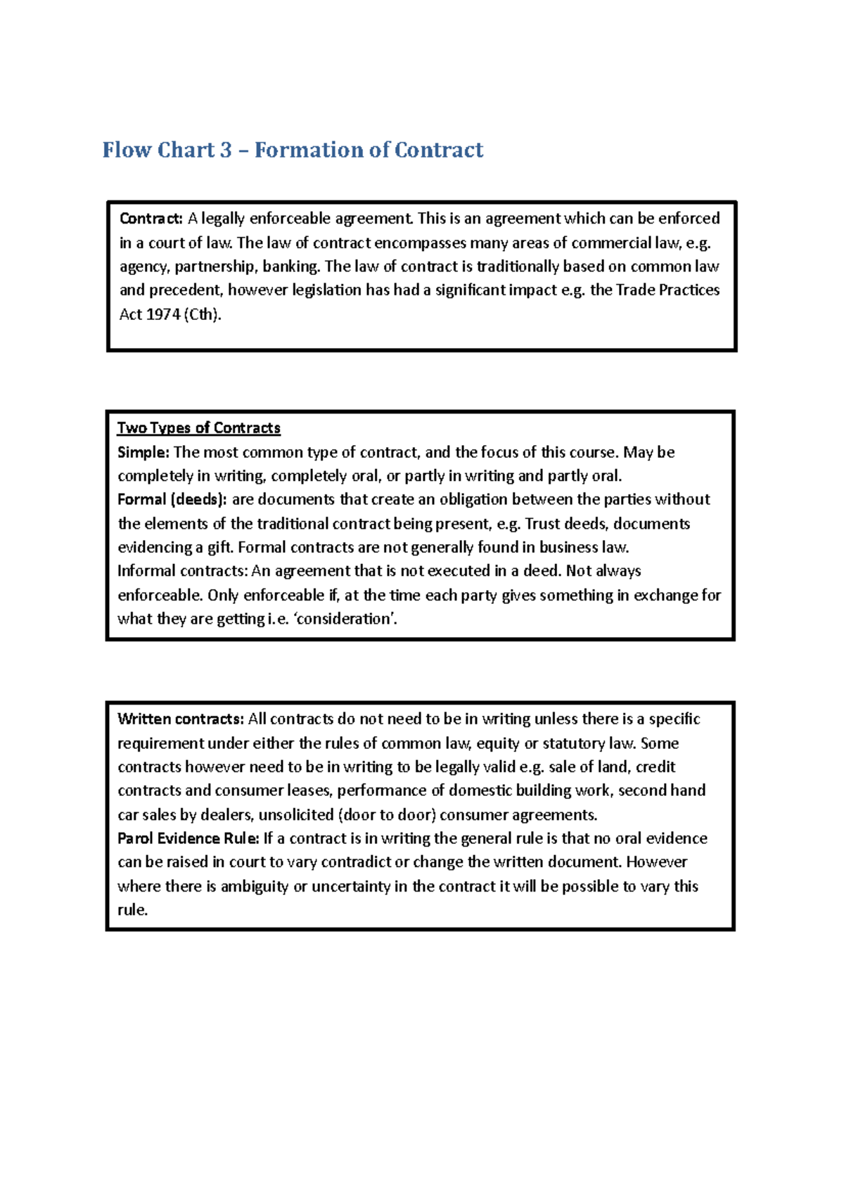 Flow Chart 3 Formation of Contract - Flow Chart 3 – Formation of ...