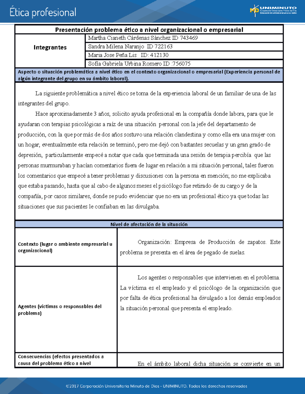 Actividad 3 - auditora y control interno - Presentación problema ético ...