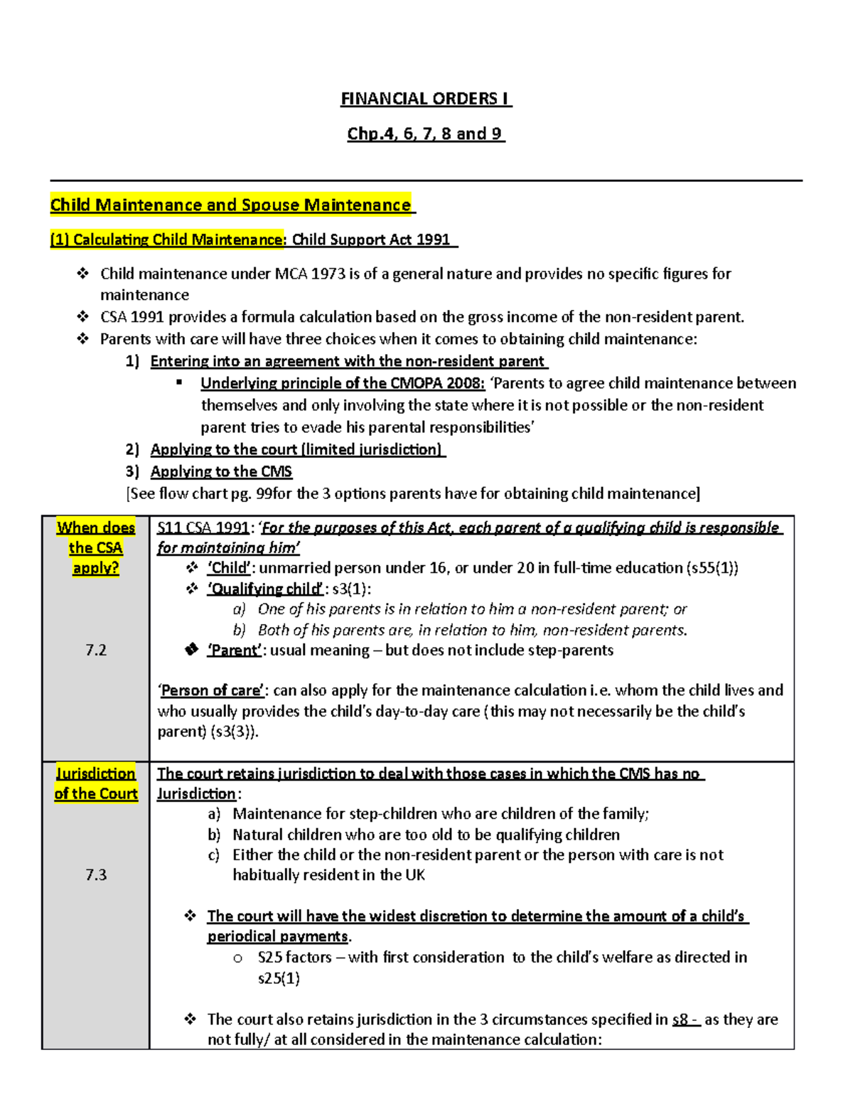 3-child-maintenance-and-spouse-maintenance-financial-orders-i-chp-6