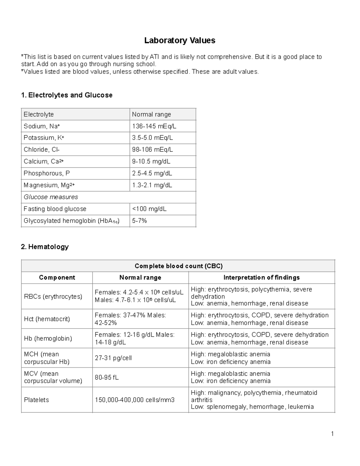 ATI Lab Values (1) (dragged) Laboratory Values *This list is based on